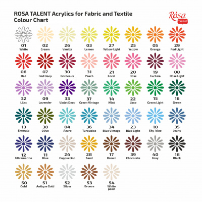 ROSA TALENT farby do tkanin 80 ml